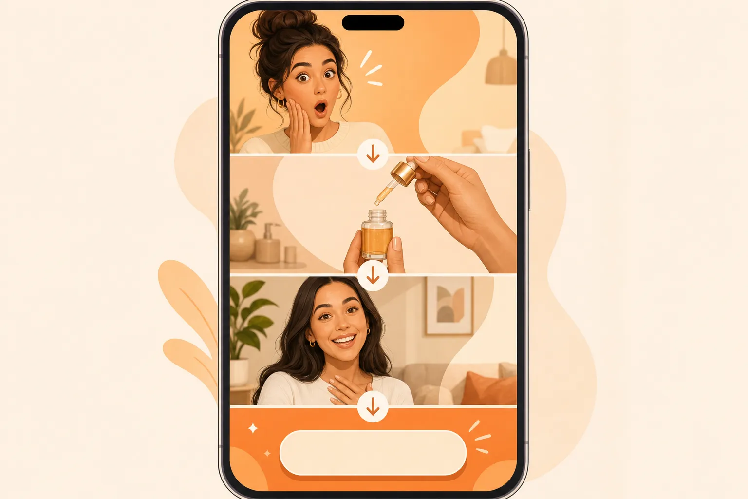 A vertical phone frame with three beats connected by arrows: a surprised woman, a product dropper close-up, and a smiling testimonial — the Reels ad narrative flow