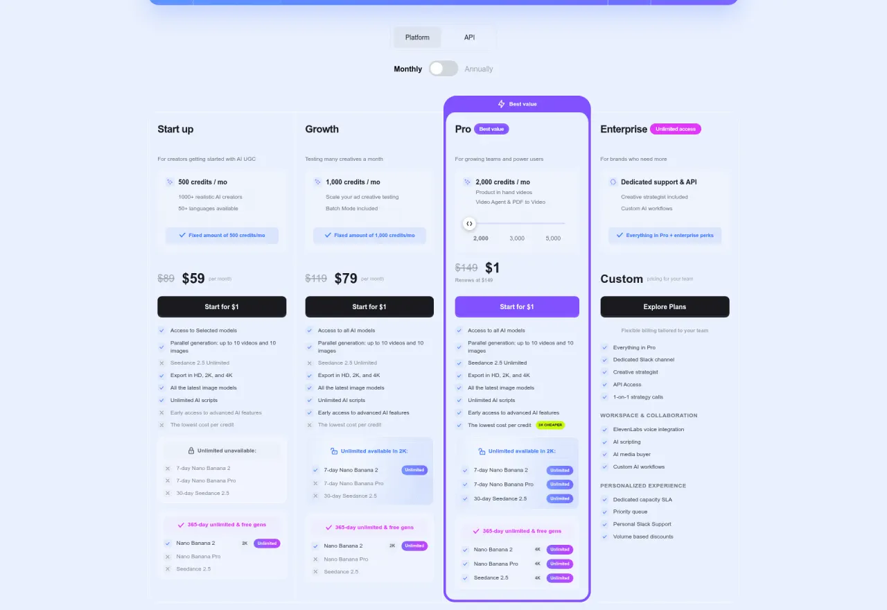 Captura de tela da página de preços do MakeUGC com os cards dos planos Startup, Growth e Pro e preços mensais