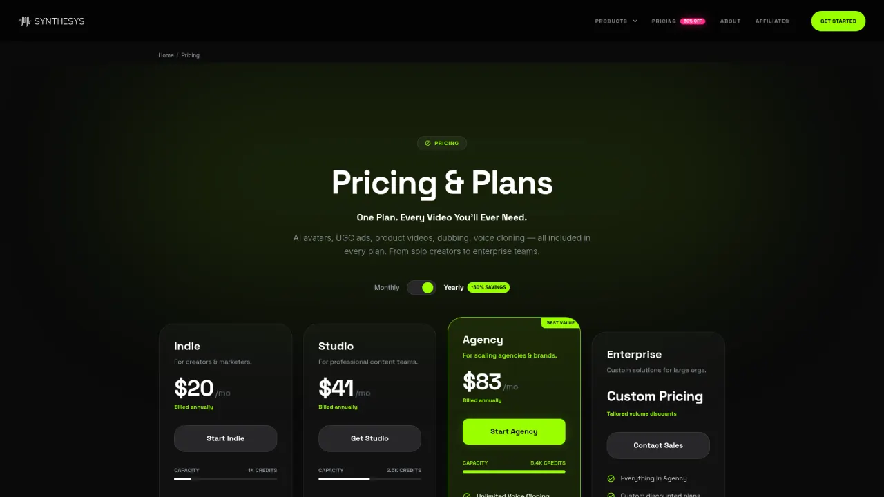 Synthesys pricing page screenshot
