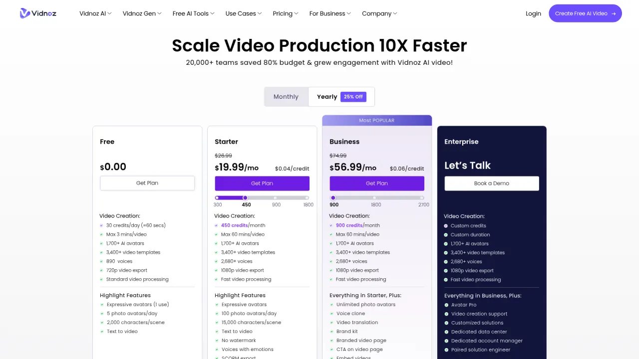 Vidnoz pricing page screenshot